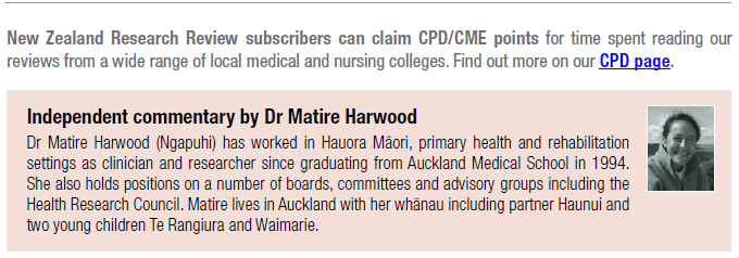 https://www.researchreview.co.nz/cpd?site=nz